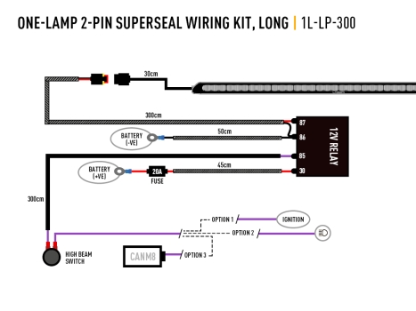 Preview: einfach-Kabelsatz-Diagramm